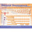 Anatomical Chart Company Anatomical Chart Prenatal Development 20 X 26 Inch Paper Grommets Laminated - 9780781782265