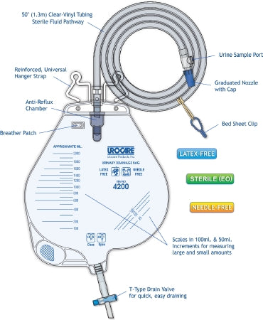 Urocare Products Urocare Urinary Leg Bag Anti-Reflux Valve 2000 mL Vinyl - 420020