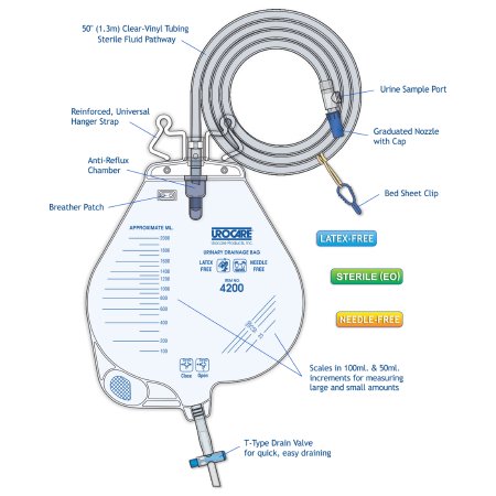 Urocare - Urinary Leg Bag Anti-Reflux Valve Sterile Fluid Path 2000 mL Vinyl - 420020