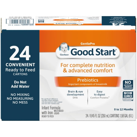 Nestle Healthcare Nutrition Gerber Good Start Infant Formula 8.45 oz. Tetra-Pak Ready to Use - 5000079991
