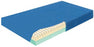 Skil-Care Skil-Care Mattress Cover 80 X 36 X 6 Inch - 558089