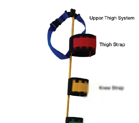 Emergency Products & Research - OTD Ankle Hitch - EP-806