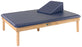 Mat Table