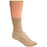 Foot and Ankle Band