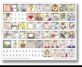 Alimed - Patient Communication Board - 82436