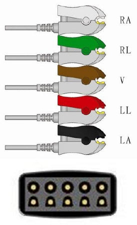 Sage Services Group Sage Services ECG Leadset 5 Lead, Grabber, Shielded, 0.9m - L02-05-29P