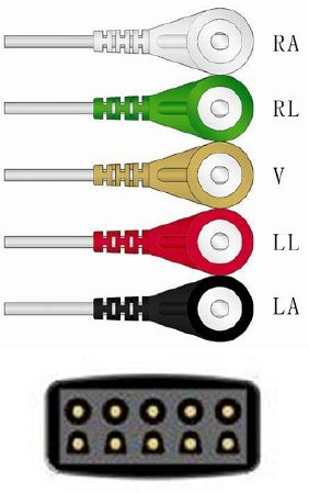 Sage Services Group Sage Services ECG Leadset 5 Lead, Snap, Shielded, 0.9m - L02-05-29S