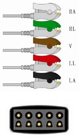 Sage Services Group Sage Services ECG Leadset 5 Lead, Grabber, Shielded, 0.9m - L02-05-29P