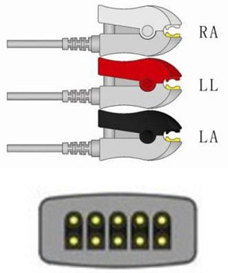 Sage Services Group Sage Services ECG Leadset 3 Lead, Grabber, Shielded, 0.9m - L02-03-29P