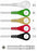 Sage Services Group Sage Services ECG Leadset DIN 5-Lead, Snap, Unshielded, 0.9m - L11-05-29S