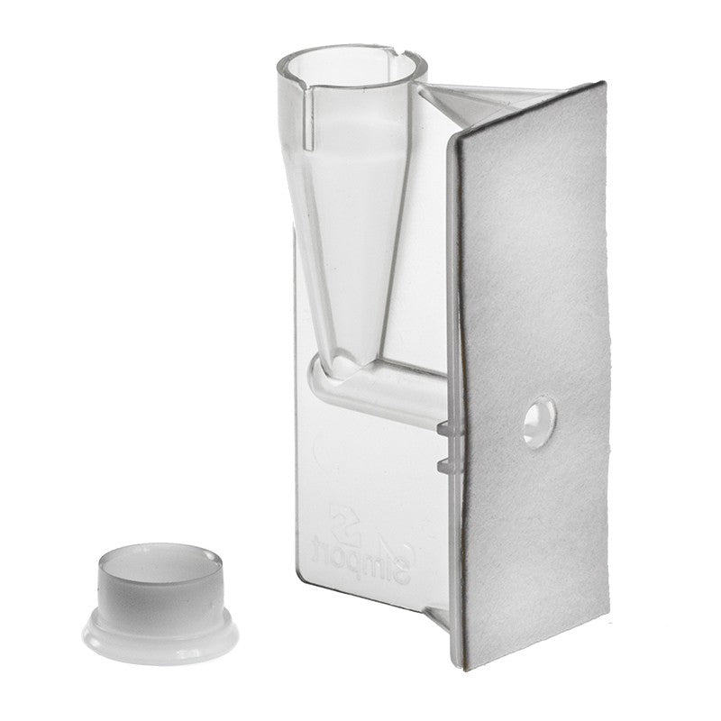 Funnels