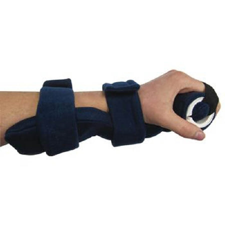 Wrist, Hand and Finger