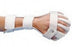 Wrist, Hand and Finger