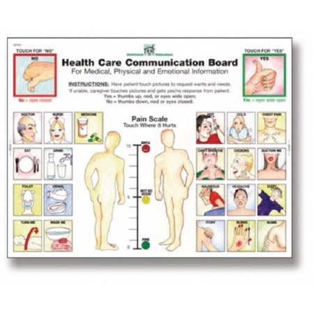 AliMed - Health Care Communication Boards - 081534288