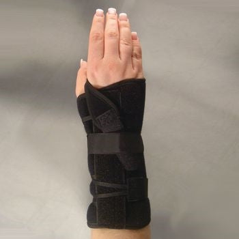 Wrist, Hand and Finger