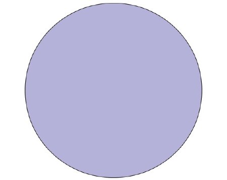 Shamrock - Blank Label Label Dot Violet Litho Paper 3/4 Diameter - SDL-75R-12