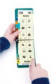 Picture Communicator - Visual Communication System - 888135