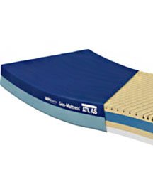Geo-Mattress Atlas - Mattress Overlay - C1-2A54-29