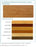 Headboard/Footboard