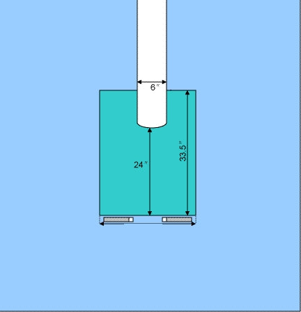 Welmed Orthopedic Drape Split Ortho Drape 76 W X 107 L Inch Sterile - 1222-1963