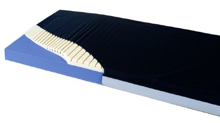 Span America Geo-Mattress Plus Bed Mattress Therapeutic Mattress 80 X 35 Inch - PL8035NZ-29