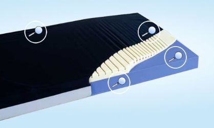 Bed Mattress