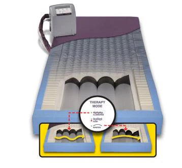 PressureGuard Easy Air - Bed Mattress Alternating Pressure / Low Air Loss 42 X 80 Inch - 92726