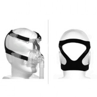 Home Health Medical Equipment CPAP Mask Headgear - AG16119