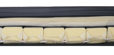 Balanced Aire - Alternating Pressure Mattress Alternating Pressure System 35 X 80 X 7 Inch - BA9600-P