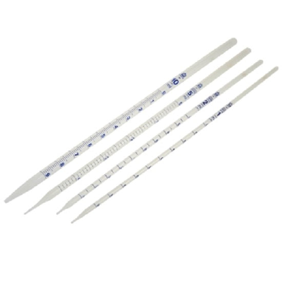 Pipettes