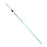 Pipettes