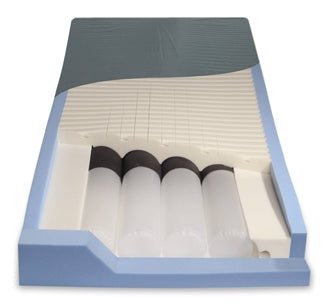 Span America PressureGuard Air Renew Bed Mattress Non-Powered Air Mattress 80 X 38 Inch - RW8038-29