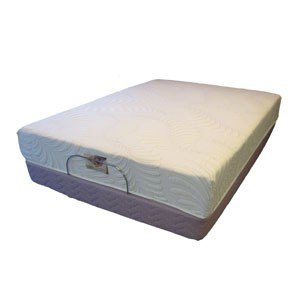 Invacare Solace Prevention Therapy SPS2080 / SPS3080 Mattress Cover 36 X 80 X 6 Inch Foam For Solace (Foamcraft or Future Foam) Mattresses - 1163135