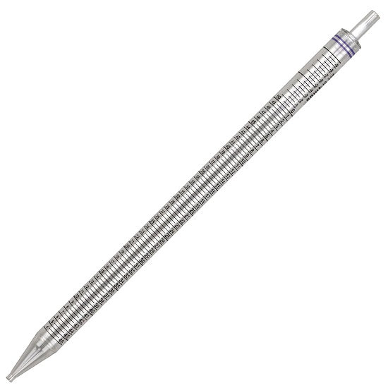 Pipettes