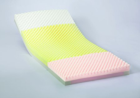 Invacare Solace Prevention - Bed Mattress Pressure Redistribution Type 84 X 36 X 6 Inch - SPS1084