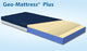 Span America Span America Mattress Cover 39 X 75 Inch Nylon / Vinyl For Geo-Mattress Max / Pro / Plus - C1-2T-29