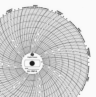 Graphic Controls Industrial 7-Day Recording Chart 6 Inch Circular - 965970