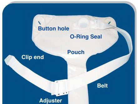 Nu-Hope - Ileostomy System Pouch One-Piece System Drainable - EV6112-0S1
