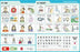 Hopkins Medical Products - Communication Board HOPKINS MEDICAL PRODUCTS - 622742
