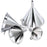 Funnel