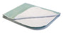 Grafco - Underpad 29 X 35 Inch Reusable Cotton Heavy Absorbency - D0095
