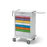 Waterloo Industries Pediatric Cart Steel 24.5 X 29 X 43.5 Inch 9 Drawers Multicolor - UXGLU-9PEDS