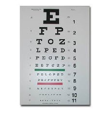 Western Ophthalmics - Eye Chart 10 Foot Measurement Acuity Test - OS-1935
