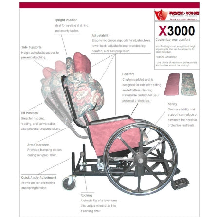 Smt Health Systems - Wheelchair Legrest For SMX3000 Wheelchair - RY2010F