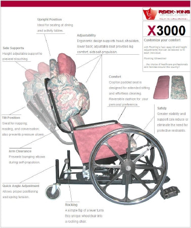 Smt Health Systems Wheelchair Brake - 70541A