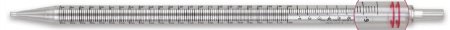 Serological Pipette