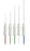 Natus Medical Viasys EMG Electrode 37 mm X 27 Gauge Stainless Steel Monopolar Needle Disposable - 019-475000