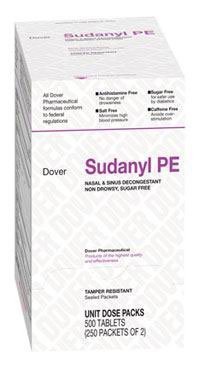 Medique Products Sudanyl PE Sinus Relief 5 mg Strength Tablet 2 per Pack - 2125323