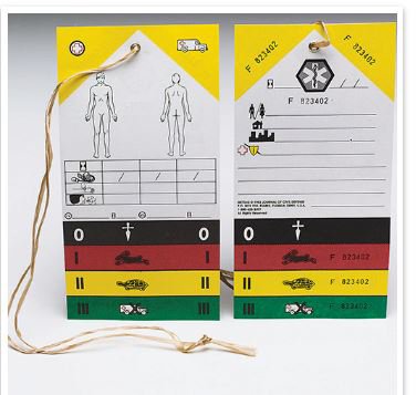 Mettag Products Inc Mettag Triage Tag For Emergency Sites White / Yellow / Green - T-137