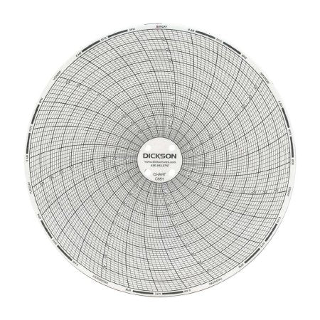 Dickson - 7-Day Temperature Recording Chart Pressure Sensitive Paper 6 Inch Diameter Black Grid - C651